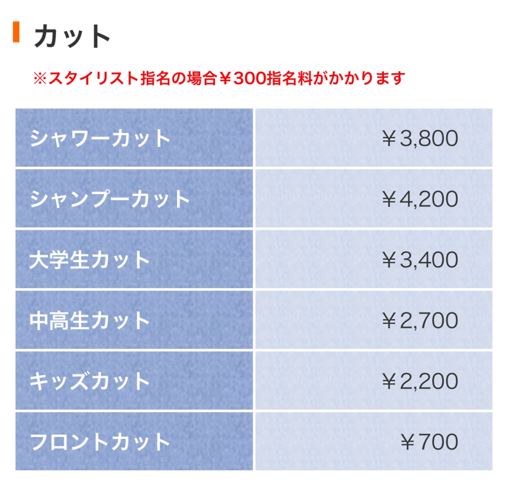 至急 画像参考お願いします。 シャワーカットはシャンプーなしでシャンプーカットはシャンプーありだとわかるのですが、大学生カットはシャンプーアリでしょうか？なしでしょうか？そもそもシャワーもあるかわからないです。