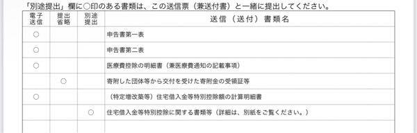 e-taxで確定申告を行いました。 ふるさと納税を昨年したので、寄附金控除証明書は手元にあります。 令和6年分の申告書等送信票では、 【寄附した団体等から交付を受けた寄附金の受領証等】は提出省略となっているので、 寄附金控除証明書はイメージデータ送信や税務署へ郵送はしなくて良い。 しかし、5年は保管しなければならないという解釈で合っていますか？ （住宅ローン控除は初年度のため、提出書類をPDF形式にし、イメージデータで送付しました。）