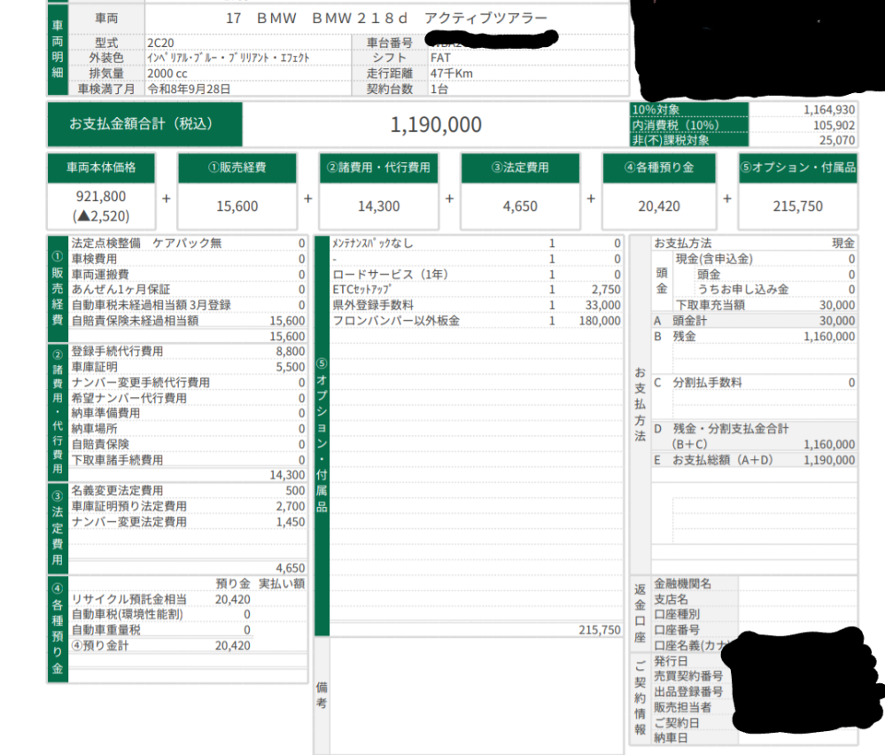 中古車見積り内訳の見方について。 令和７年２月に大手中古車販売店にて商談をして、当月中に納車予定となっております。 商談の後日に販売店より、画像の見積り内訳に間違いがあり訂正をしたいとの連絡がありました。 質問ですが、画像情報より何が間違いと考えられますでしょうか。 お詳しい方からのご教示をお願い申し上げます。 【以下追記致します】 ・他府県のお店です ・下取り車両３万円は了解済み ・板金費用１９万円は了解済み