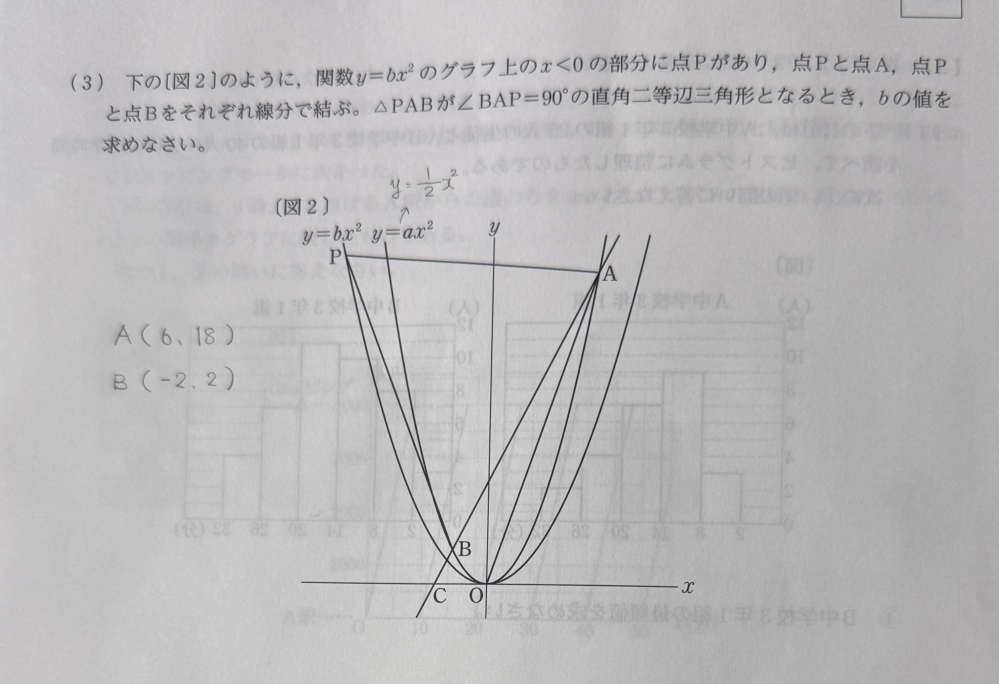 【至急】関数の問題です。解説お願いします。 ※点Aの座標は(6,18)、点Bの座標は(-2,2)、 y=ax^2 は y=1/2x^2 です。