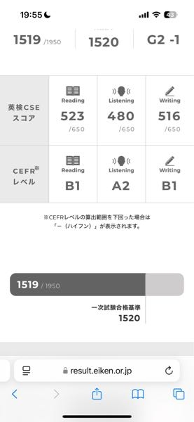 英検2級あと1点落ちでした泣泣泣泣泣泣泣 これからの勉強法と慰めの言葉を掛けてくださるとありがたいです泣泣泣泣泣泣泣泣