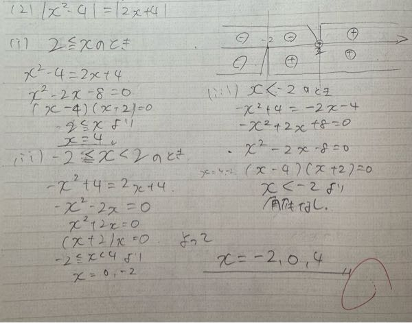 さっきと似たような質問になりますが、|x²-4|=|2x-4|の方程式について解答にはx≧2、-2<x<2、x≦-2で場合分けしてるのですが画像のような分け方でもいいでしょうか？