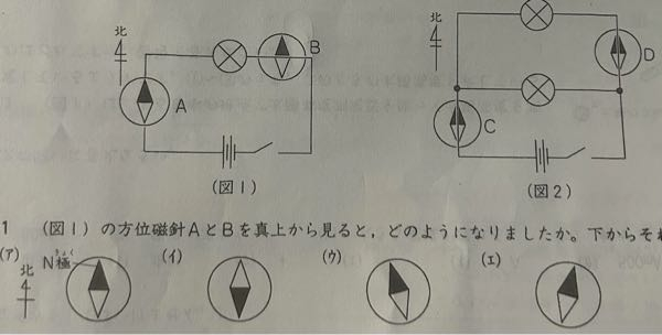 同じ性質の豆電球、乾電池、導線、スイッチを使って（図1）（図2）のように配線し、導線の真上に方位磁針Aを、真下に方位磁針B〜Dをそれぞれ置いてスイッチを入れました。これについて次の問いに答えなさい。 問1 （図1）の方位磁針AとBを真上から見ると、どのようになりましたか。（ア）〜（エ）から選びなさい。 →ウ・ア ？ 問2 （図2）の方位磁針CのN極がふれた向きと大きさを、方位磁針Dとくらべるとどのようになりましたか。 下からそれぞれ選びなさい。 【ふれる向き】（ア）同じ向きにふれた。（イ）逆の向きにふれた。 【ふれる大きさ】（ウ）より大きくふれた。（エ）より小さくふれた。（オ）同じだけふれた。 →イ・エ？ 問3 （図1）の乾電池を逆向きにつなぎました。このとき方位磁針AのN極がふれた向きと大きさは、逆向きにつなぐ前とくらべてどのようになりましたか。問2の選択肢からそれぞれ選びなさい。 →イ・オ ？ 問4 問3のあと（図1）の乾電池の向きを問1の状態にもどして、方位磁針を導線の真下に置きました。この時、方位磁針Aを真上から見ると、どのようになりましたか。問1の（ア）〜（エ）から選びなさい。 →エ ？ 解説をお願いします。