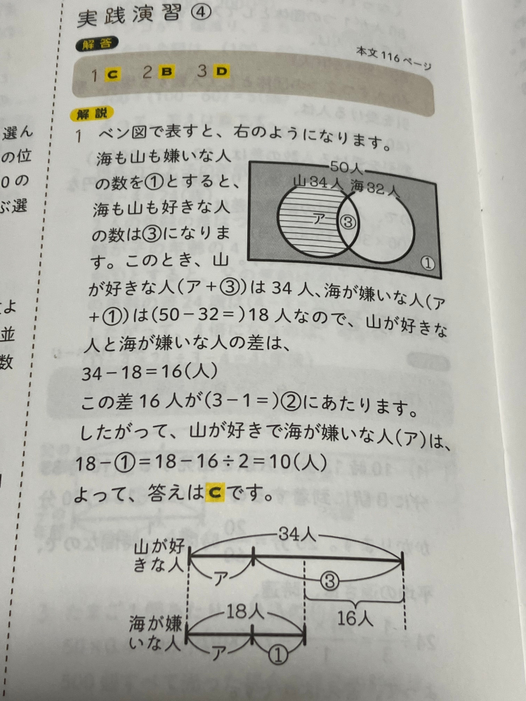 下記の問題に対しての解答でどうしても分からないところがあったので教えてください。 ５０人の生徒に、海と山の好き、嫌いについて調べたところ、海が好きな人は３２人、山が好きな人は３４人でした。また、海も山も好きな人の数は、海も山も嫌いな人の数の３倍でした。山が好きで海が嫌いな人は何人ですか？ 上記の問題の解答が添付画像です。 なぜこの問題で、「山が好きな人と海が嫌いな人の差（１６人）」を求め、さらにその１６人が③ー①＝②にあたるのかが分かりません。というか、この②は、ベン図のどこにあたるのでしょうか？ 解答を見ても全然わからず教えて頂けると嬉しいです