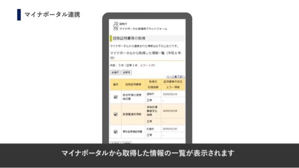 副業をしている会社員で、ふるさと納税の確定申告をしようとしたのですが、医療費通知情報しかありませんでした。これは何故でしょうか。どうやって確定申告すればいいですか。