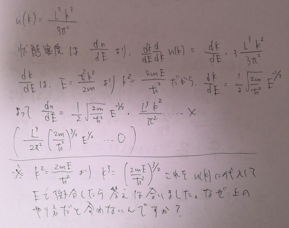 写真の通りです。 自由電子期待の状態密度を求めています 見づらくてすいません