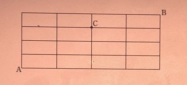 下の図において、AからCを通らずにBに行くときの最短経路は何通りになりますか？