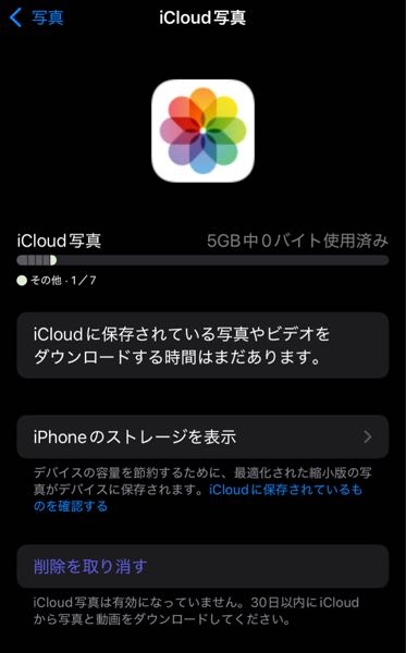 iPhoneのiCloudの写真で「このiPhoneを同期」をオフにしました。その後、「ストレージを管理」で「オフにして写真を削除」を実行しました。 この時、写真は何も消えていなかったのですがダウンロードする必要はあるのでしょうか？