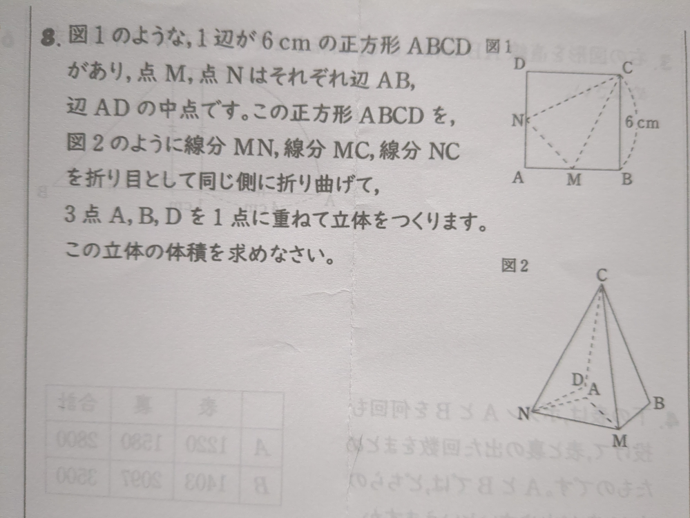 中学の数学についてです。この問題が全然わかりません……図2もよくわからないし、解説もみたんですけどなぜCDが高さになるのかわかりません。得意な方教えてください！