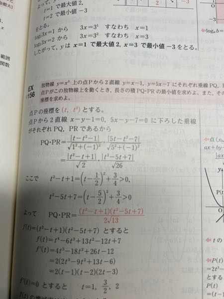 絶対値の中の二次式の符号を変えられるのはなぜですか？