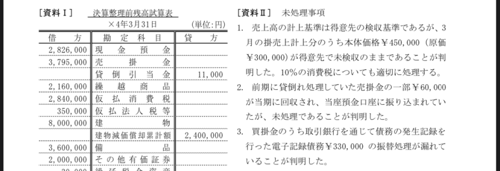 この一番の文からどんな仕訳ができますか？