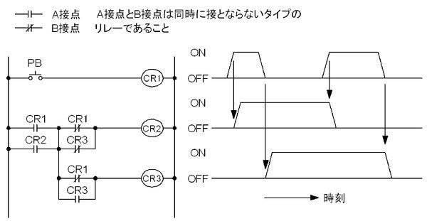 下図のラッチ回路の配線図はどのようになりますか？ ラダーでなくリレー（MY2使用）の図に直接線を繋いだ配線図であると助かります（接点番号に繋ぐ形）。