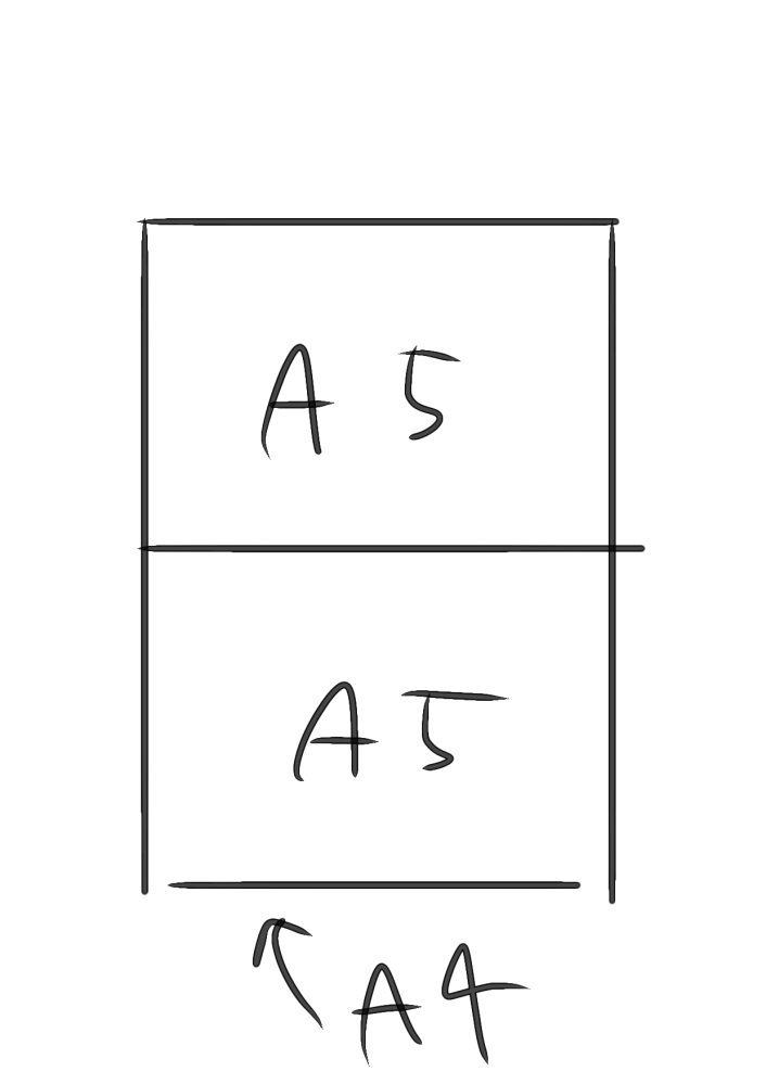 A4の画像をA5サイズにして、ふたつ並べてA4で印刷する方法ってありますか？