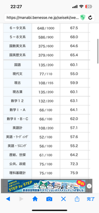 共通テスト模試まとめ売り 共通テスト実戦模試 数学 I・A II・B セット - メルカリ