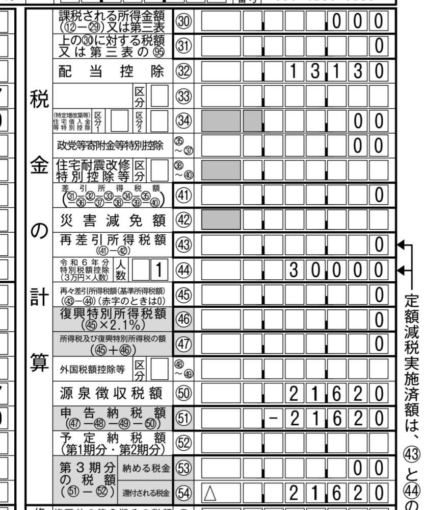 確定申告の際の定額減税について 昨年3月に退職をし、現在も無職です。 3月までの給与所得と配当所得があり、確定申告をしました。 源泉徴収税額が少ないため、定額減税の調整給付2万円をすでに受け取っていますが、 配当控除がある分、定額減税しきれない金額が発生しています。 定額減税しきれなかった分は、後日計算されて給付があるのでしょうか？