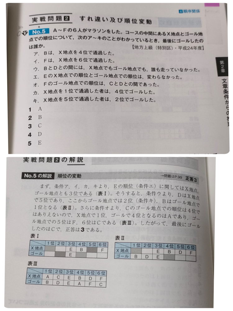 スー過去判断推理4順序関係no5 順位変動の問題です。 解説で、Eの順位(条件エ)に関しては、X地点、ゴール地点ともに三位であると書いてあるのですが、どこからEが三位だと分かるのでしょうか？