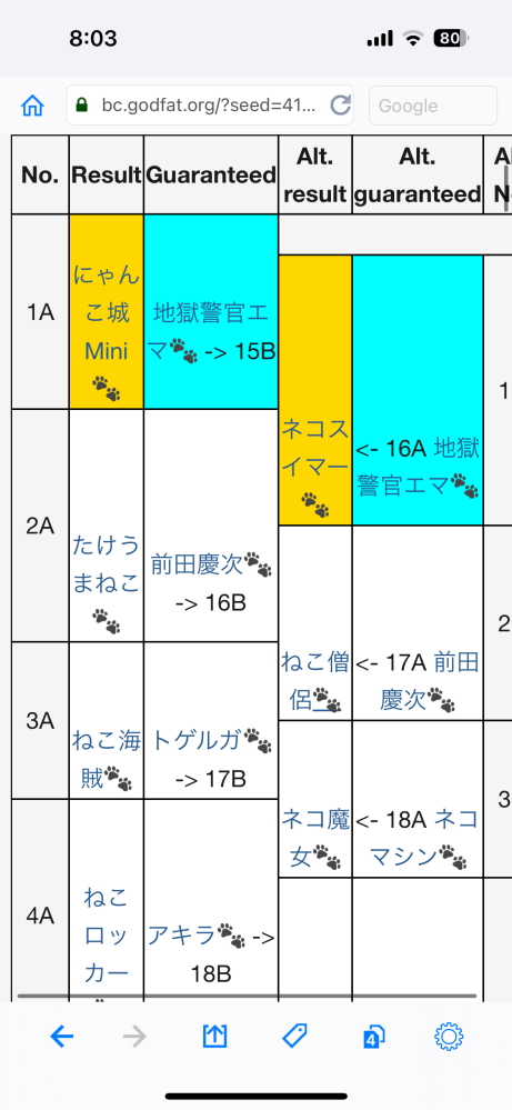 にゃんこ大戦争 この場面でステップアップのエマを引いた場合、15Bのエマをタップすれば次のSeedが出るのでしょうか？