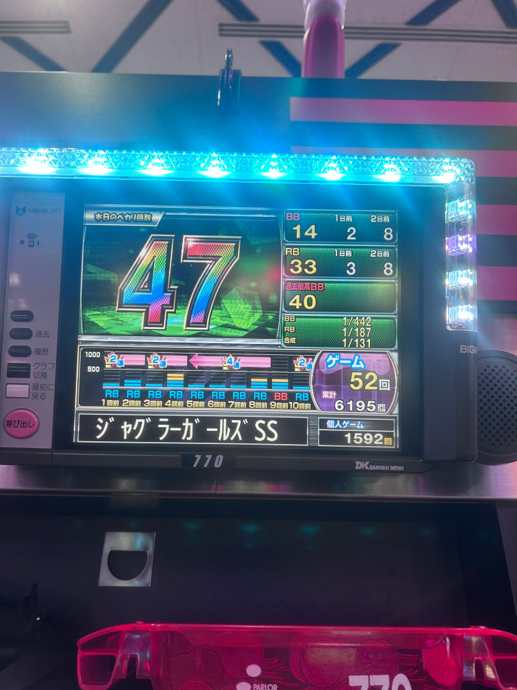 ジャグラーガールズの実機を購入したのですが、下パネルが扉を開けた時