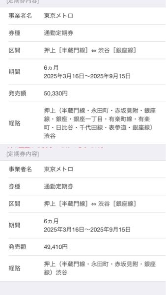 メルカリで購入者から受け取り評価されません。事務局からは自動完