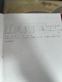 任意のθに対し、acosθ+bcosθ+c＝0が成立する条件が、a=b=c=0