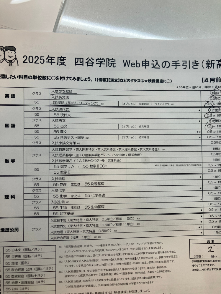 四谷学院に4月から通う受験生(通信制)ですが受講する教科で迷ってます 
