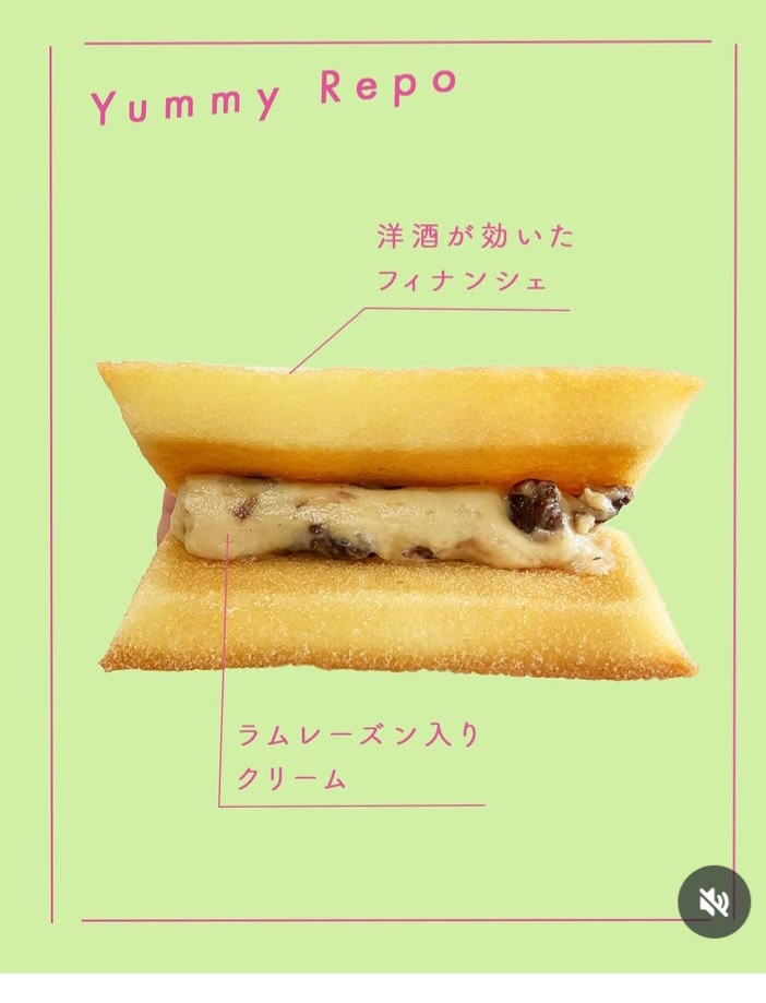 インスタの画像に線を入力するにはどうしたらいいのですか？