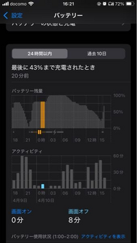iPhoneのこの停止マークはなぜ起こるのですか？充電中は指紋認証