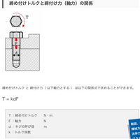 質問の画像