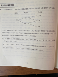 質問添付画像