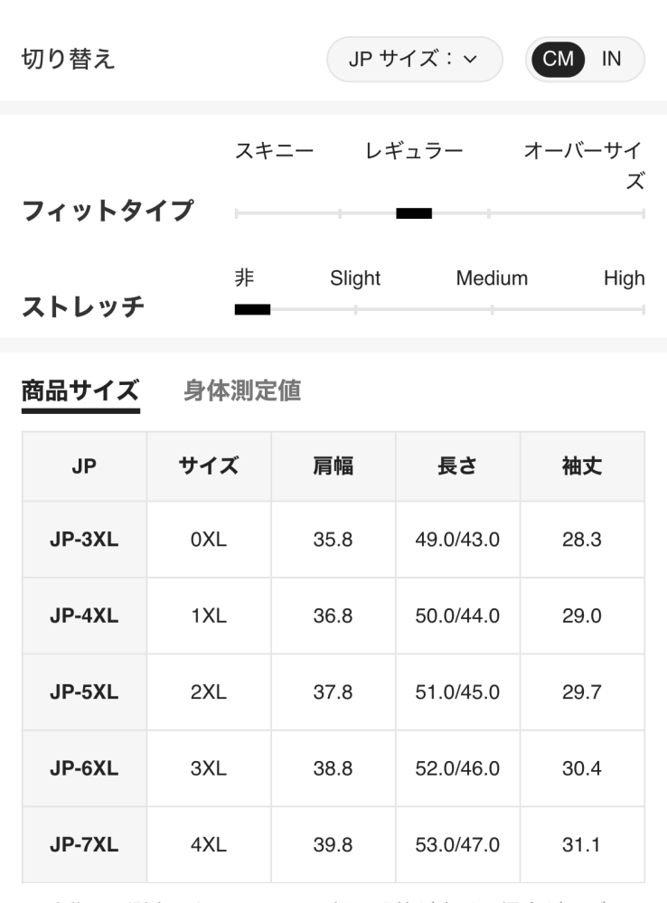 sheinで服を買おうと思っているのですが、サイズ表記がS、M、Lではない