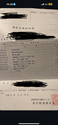 写真のような感じで免停2回受けており、もう免停は終わってますが、今日朝スピード違反で3点引かれてしまいました。これは3回目の免停確定でしょうか？ 