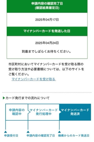 下の画像で発送済みになってるのですが、マイナンバーカード発送した日から何日で手元に届きますか？？ 5/18までには欲しいのですが…(T_T）