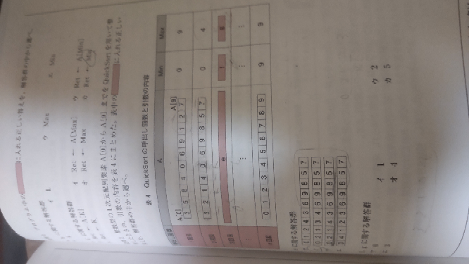 クイックソートの問題です。どうしても理解できないです。