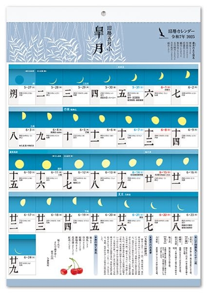 今どきの行事は旧暦で行われることはないのですか？