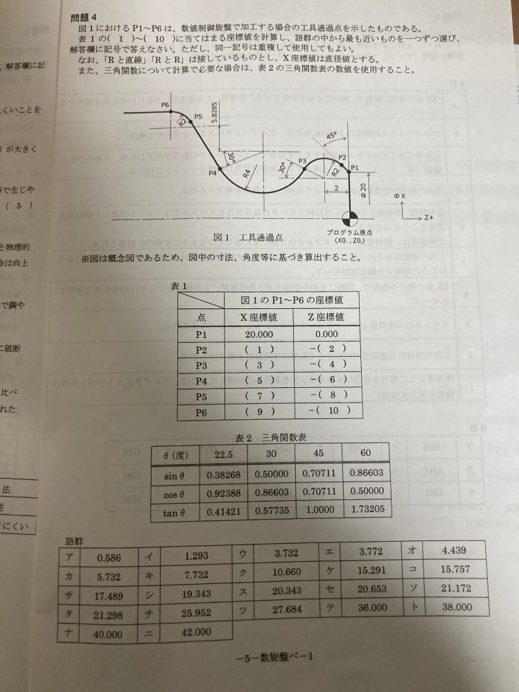 数値制御旋盤1級の令和6年計画立案等作業の 問題4がすべてわかりません。 申し訳ありませんがご教授お願いします。 あと自分で解いてみたいのですが何を学んで何に当てはめればいいかまったく わからないので勉強法もあったら 教えて欲しいです。