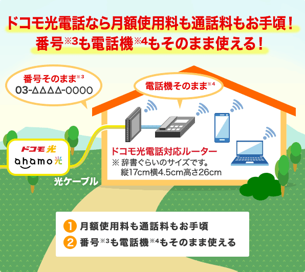 ドコモ光を契約しましたが工事が必要 な場合は大規模な工事になりますか？ 工事には時間がかかりますか？