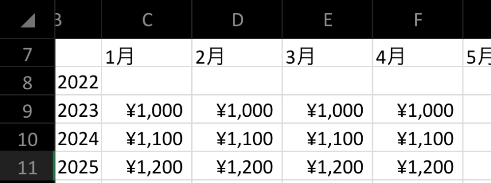 excelで画像のようなリストが1〜12月まであるとして 2023.1の¥1,000から特定の日付(2024.05までなど)を足していきたいのですが、 特定の日付をプルダウンにしたときに指定の日付まで足すということは可能でしょうか？ よろしくお願いいたします。