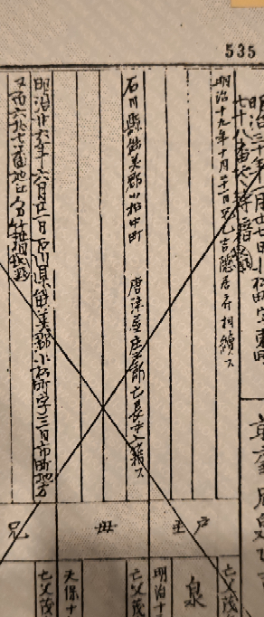 下記文章、なんと書いてありますでしょうか。 石川県能美郡✗✗✗町 唐津屋庄✗✗亡長女入籍ス この✗が読めなくて。。