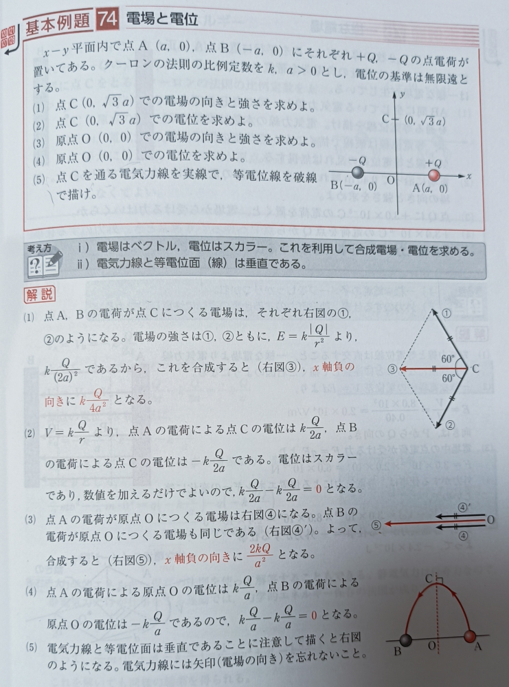 物理の写真の問題の(1)で、なぜ図のような電場①②ができるんですか？全く分かりません。なぜ点A、点Bが作る電波が図の①、②になるのか、どうやって、電場の図を考えるかを教えてください。