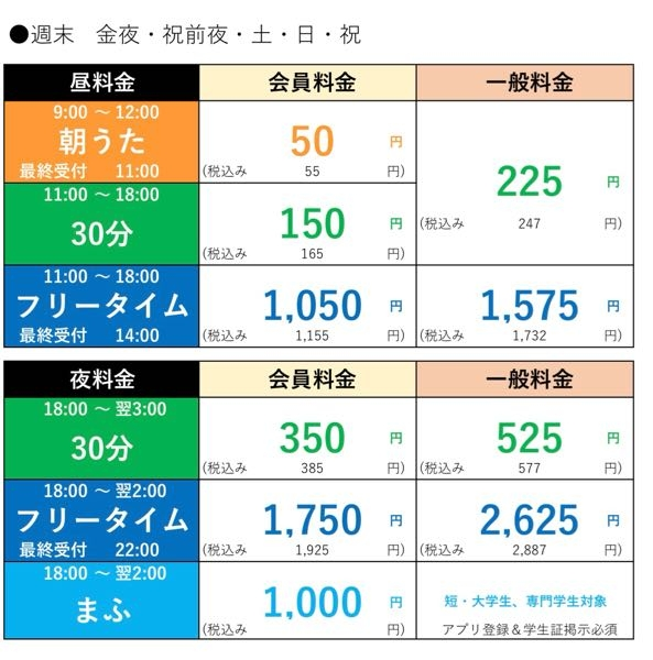 早めのご回答お願いします！！！ まねきねこって有料のカード会員と無料のアプリ会員があるんですよね？無料のアプリ会員の方でも会員料金で適用されますか？