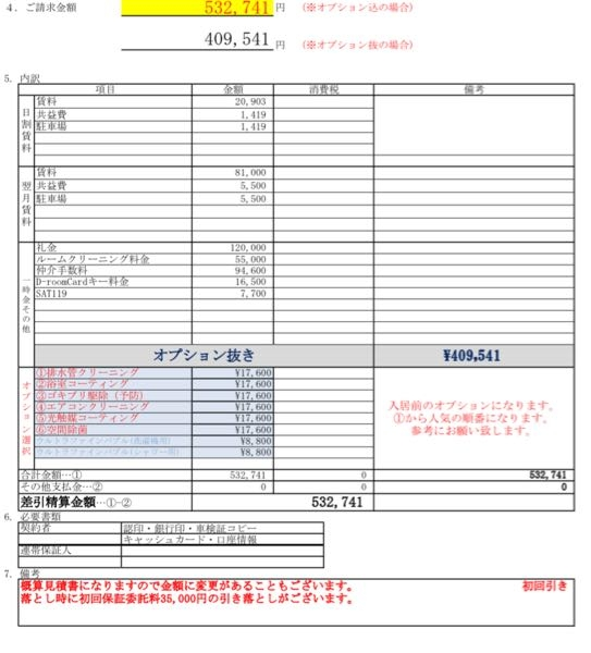 5月末から、築2年の賃貸住宅に住むのですが、入居時の初期費用が高く感じるのですが、見積書でおかしい点がありすでしょうか？ 私的に、ルームクリーニングは築浅なのでいらない気がしてますし、前人の退去に綺麗にしているはずでは？と思っています。 また、仲介手数料も高いかなと…（不動産会社との今後の付き合いもあると思うので、あまり強く言えませんが、）