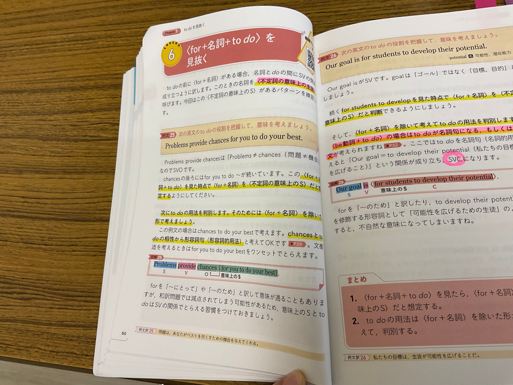 至急！英文法の質問です。 例文25を(全ての)人と訳すのはだめなんですかね？ 不定詞の意味上の主語の時は、あなたと訳さなけれはいけないのかなと気になりました。