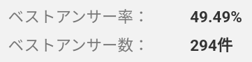 以前、BA144件、BA率44.44%で演技が悪いと質問したものですが、途中経過です。 BA294件、BA率49.49%なのですが演技悪いですか？シクシクですか？ BA率の上昇は、その他回答が減りまくりました！