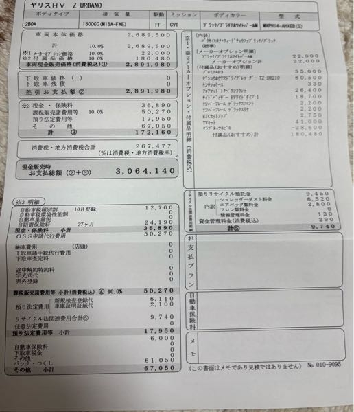 ヤリスハイブリッドZウルバーノの見積書をディーラーにもらいました