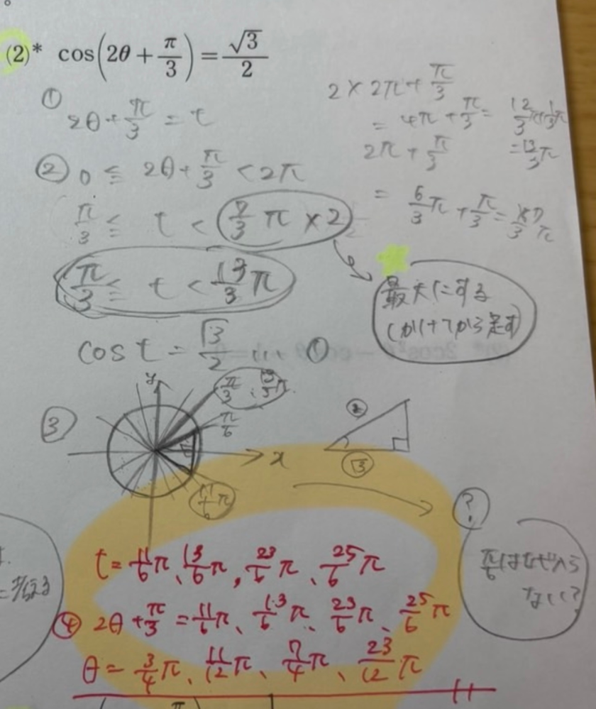 高校数学 ただちに簡単に一言いただきたいのですが。 (2)の問題はなぜtの範囲に ６分のπが入らないのでしょうか？