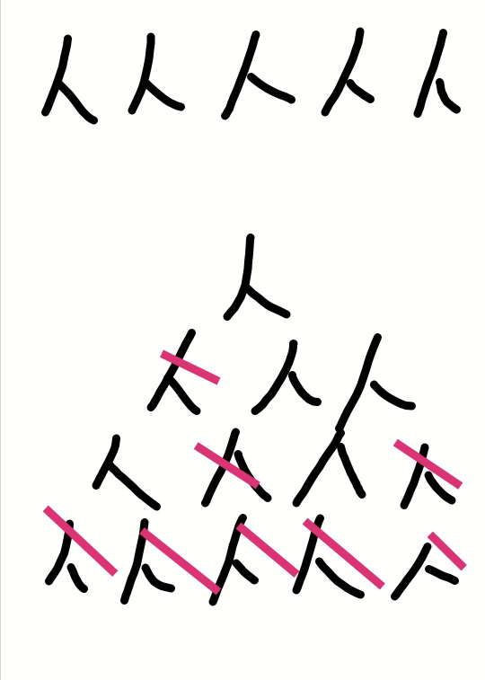 人は本来平等なのに、ヒエラルキーを作れば重みで潰れるのでは？ 逆に、ヒエラルキーが無いと組織の判断や方向性や責任が取れないのでは？ この矛盾を解決する方法はない？