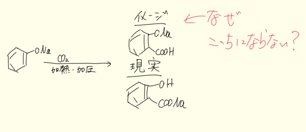 酢酸カルシウムを乾留するとアセトンができるのが本当に理解出来... - Yahoo!知恵袋