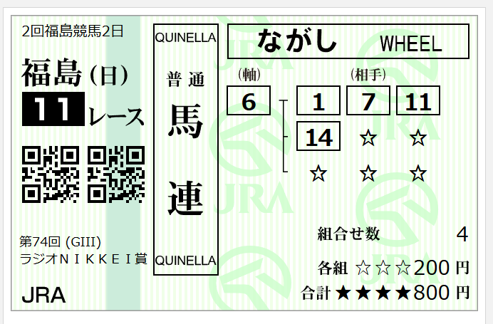 貴方だけの想い出の 馬券キーホルダー 馬券サイズ 【JRA・大井