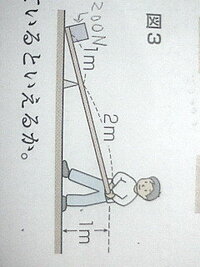 理科で人がてこを押す力は何Ｎか？という問題の答えが100Ｎでした。
なぜ、100Ｎになるかがわからないので解説してください。
 