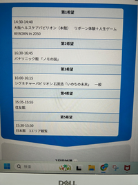 2ヶ月前/7日前予約について、皆様が『第2希望以下で』当選した